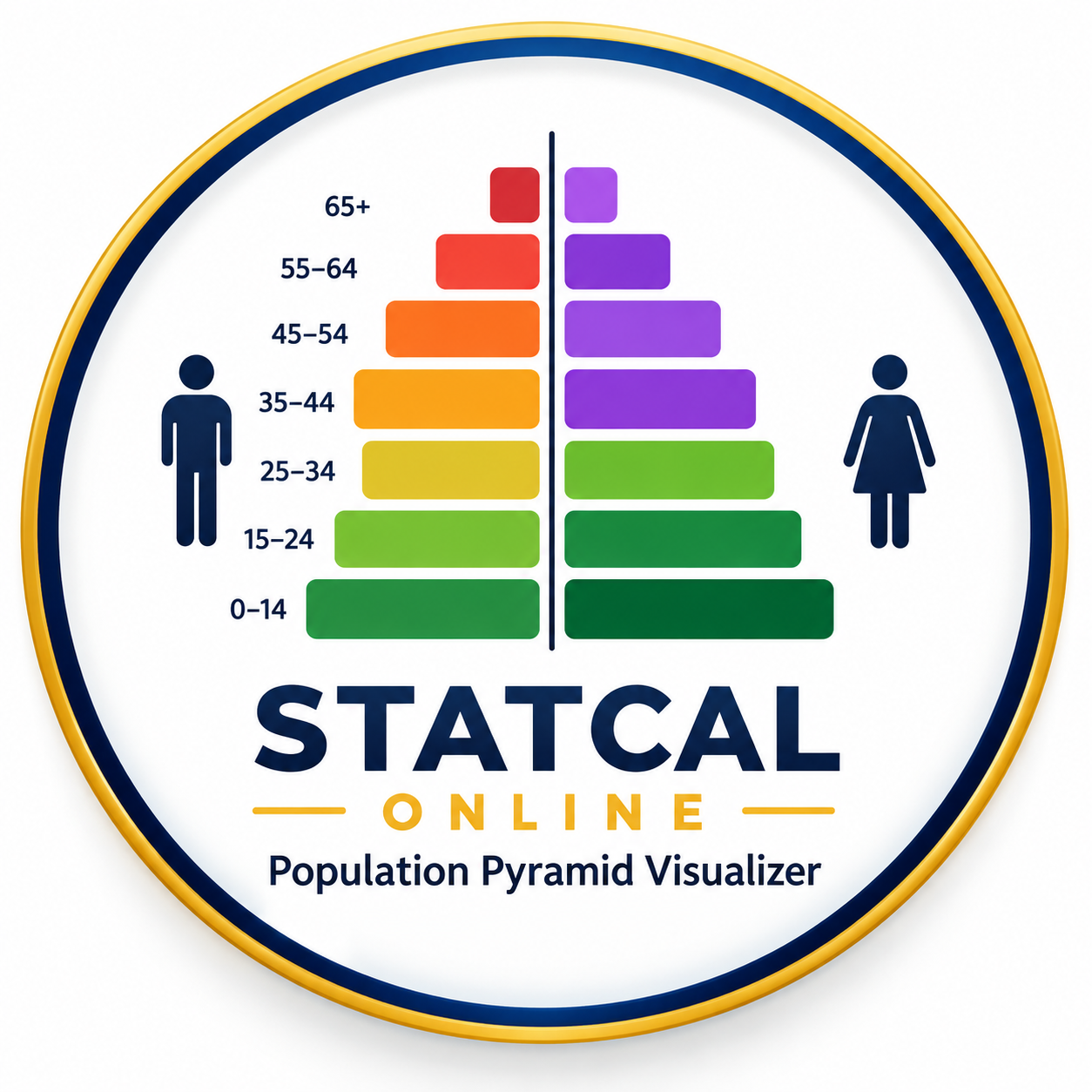 STATCAL ONLINE - Population Pyramid Visualizer